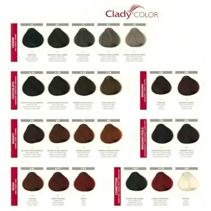 Livrare rapidă Dye pentru păr cremă, Clairol, Cream Died Clady Professional Coloration Hair Dye, culoare brunet închis